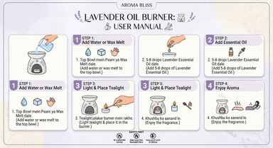 Lavender Oil Burner 2