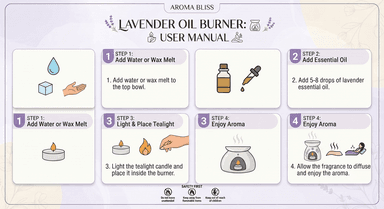 Lavender Oil Burner 3